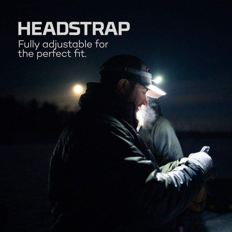 Nebo Mycro 500+ Rechargable Headlamp