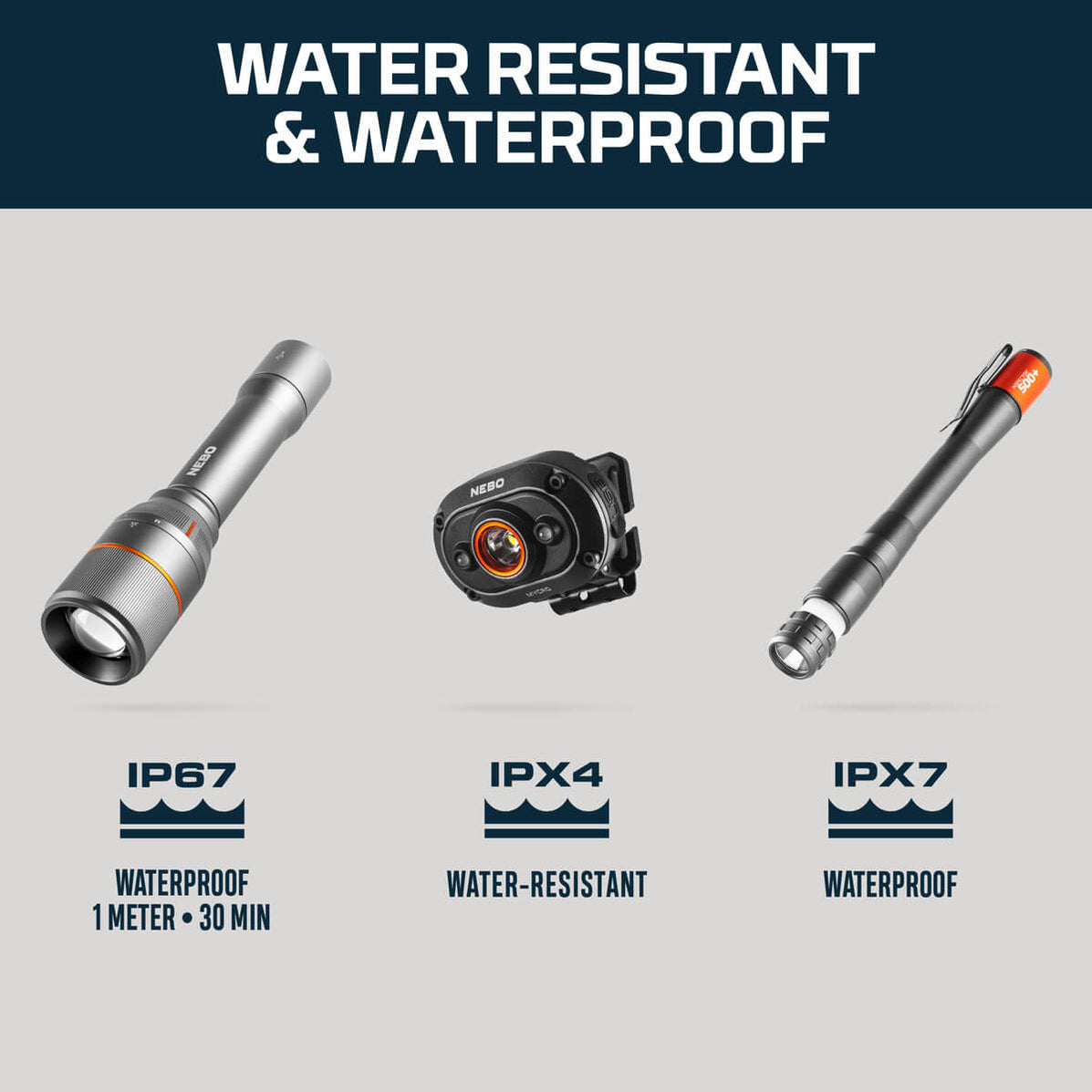 Nebo 3Piece Essentials Kit — 4Runner Lifestyle