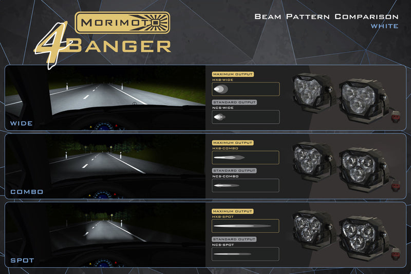Morimoto 4Banger LED Fog Lights For 4Runner (2010-2024)