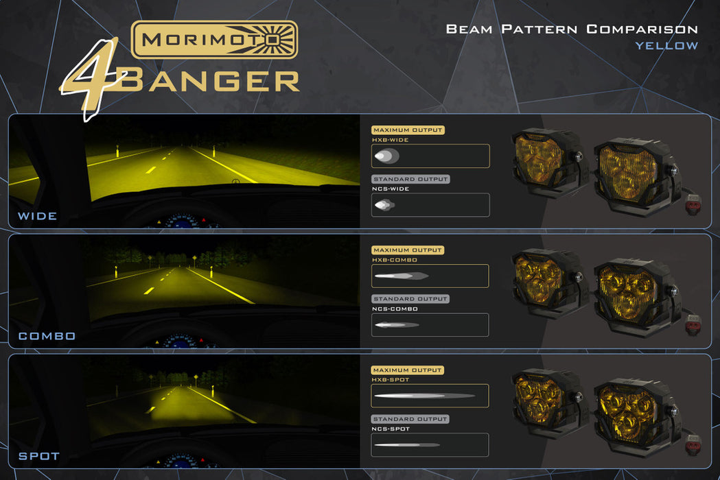 Morimoto 4Banger LED Fog Lights For 4Runner (2014-2024)