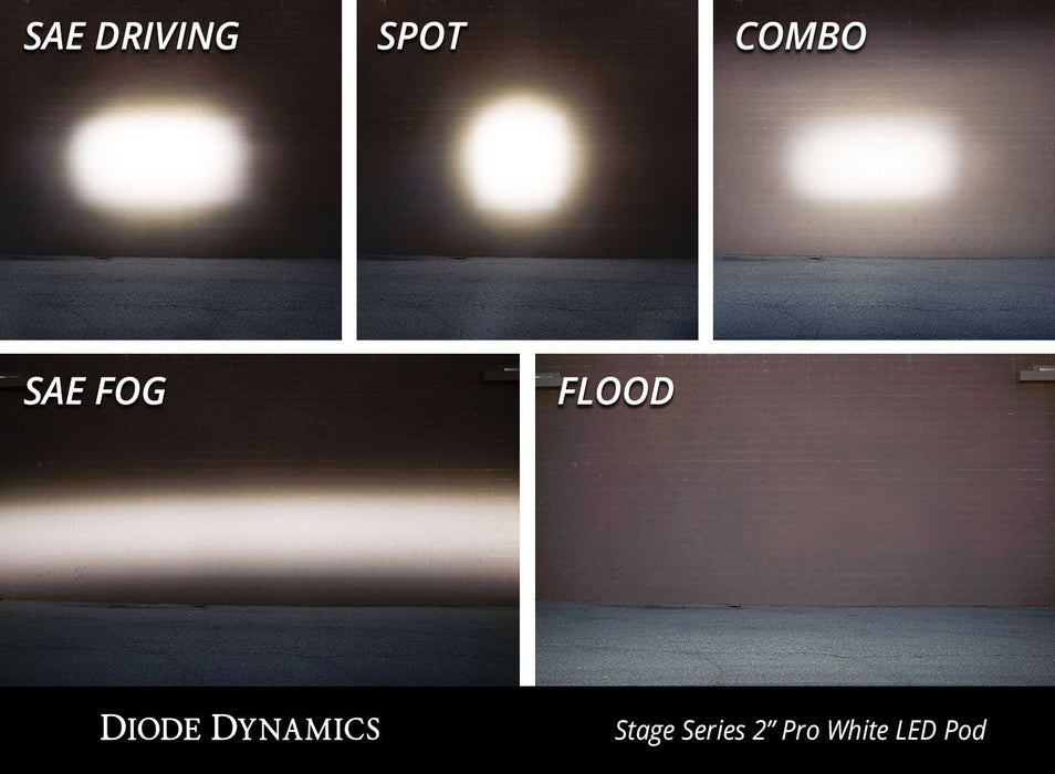 Diode Dynamics SSC2 Pro Pods Yellow