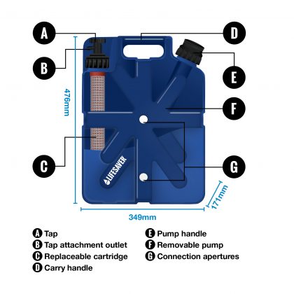 Lifesaver Jerrycan