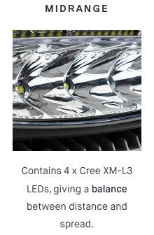 ARB Intensity IQ LED Driving Lights