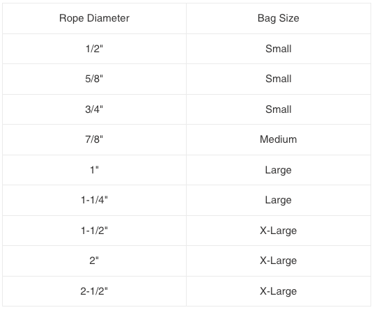 Yankum Roll Top Bag