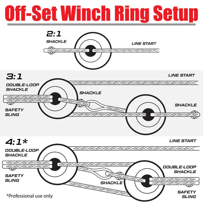 Yankum Off-Set Winch Snatch Ring XL