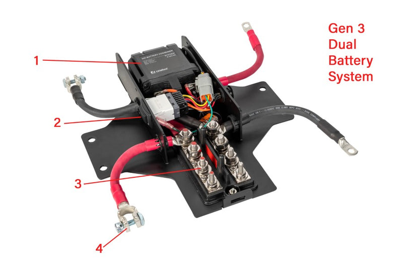 Genesis Offroad Gen 3 Power Hub For Group 25 Kits