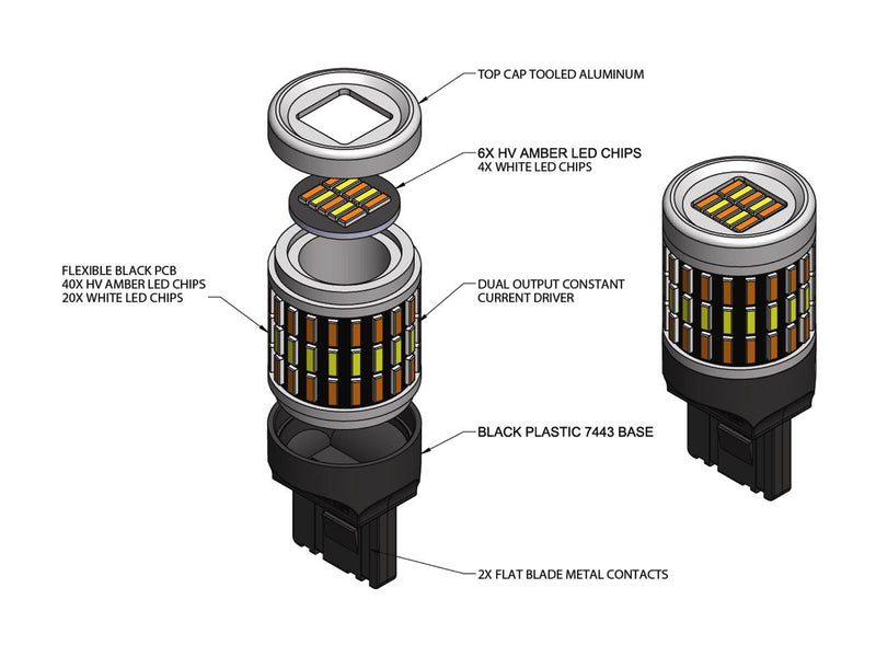 VLEDS 70 LED High Visibility Switchback + Hyperflash Kit For 4Runner (2014-2024)